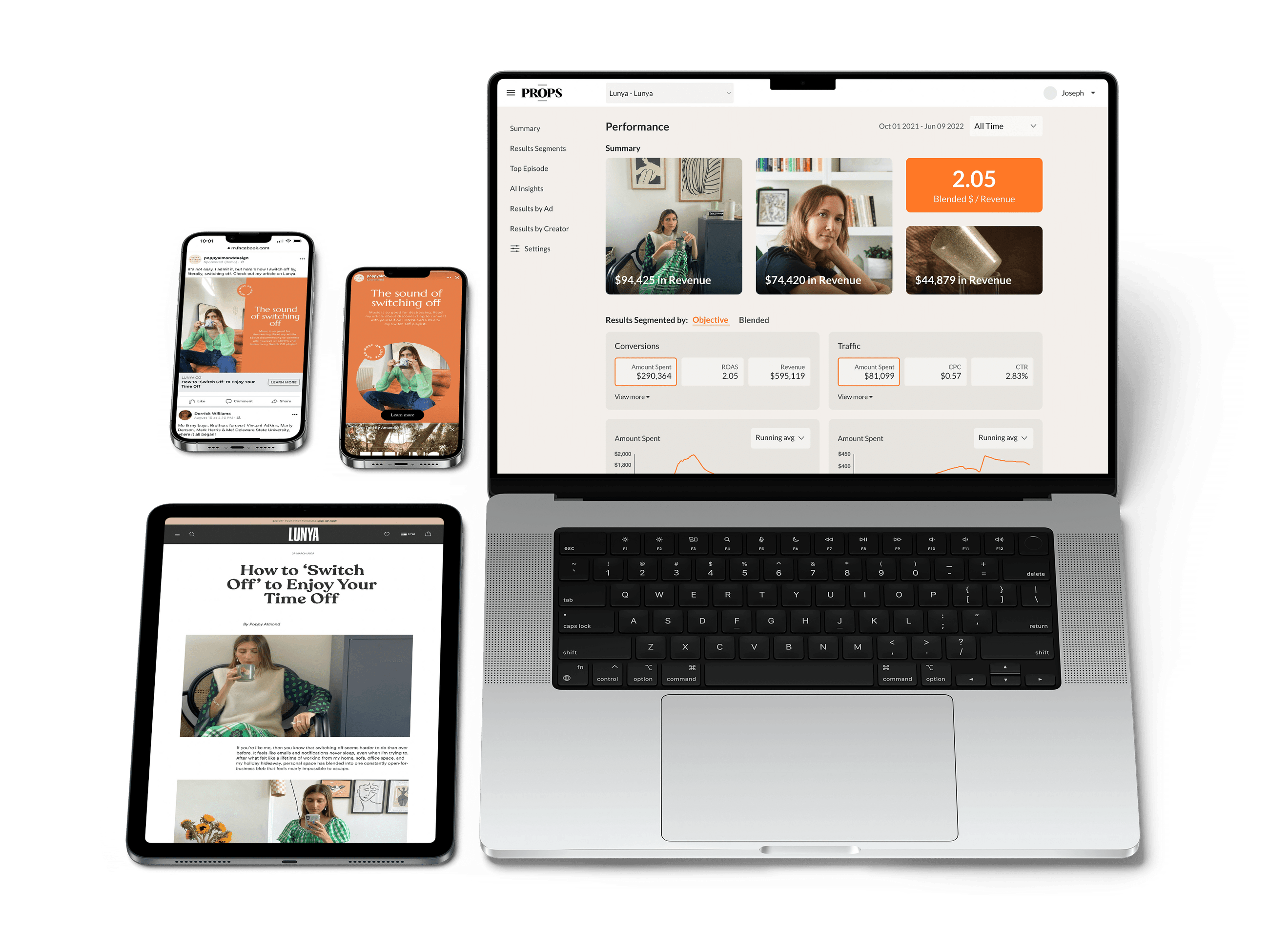 Real Stories. Unreal Results™