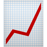 Chart with up arrow emoji