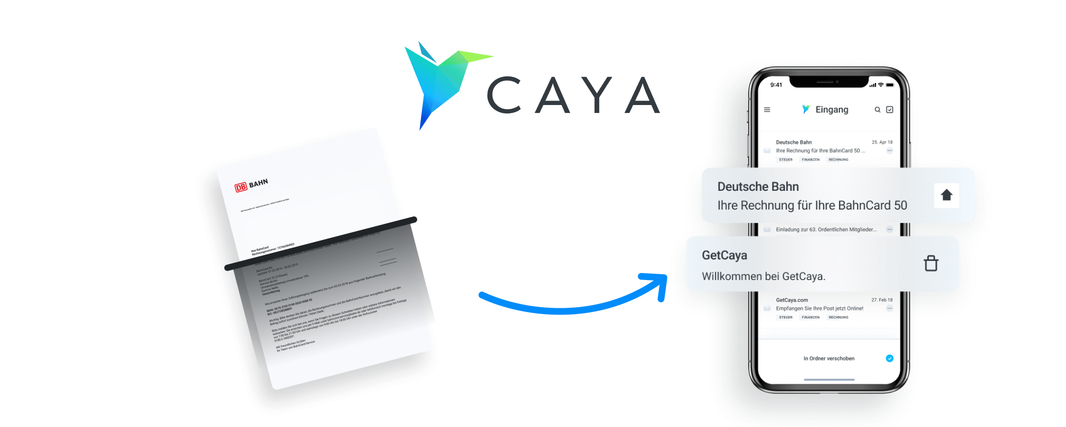 CAYA Digitalisierung der Post