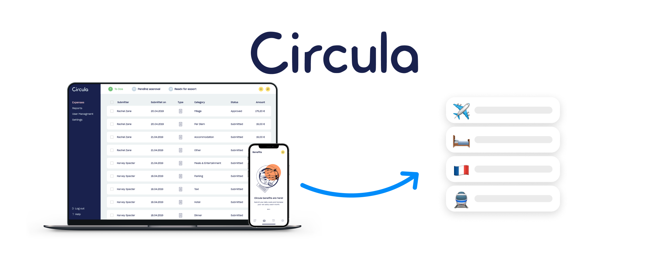 Circula Desktop Version und App fur Mitarbeiterauslagen