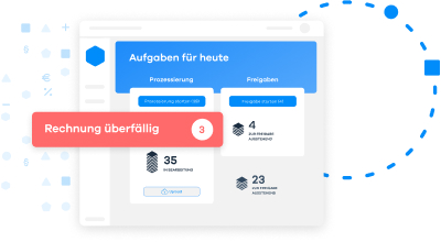 Hinweis in CANDIS auf überfällige Rechnungen