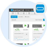 kontool