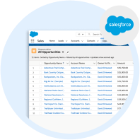 Salesforce