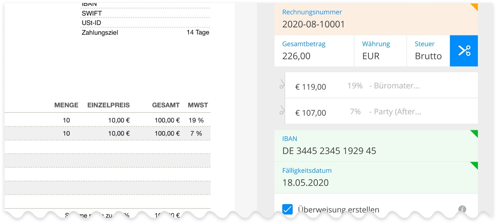 Aufteilung des Gesamtbetrags in CANDIS