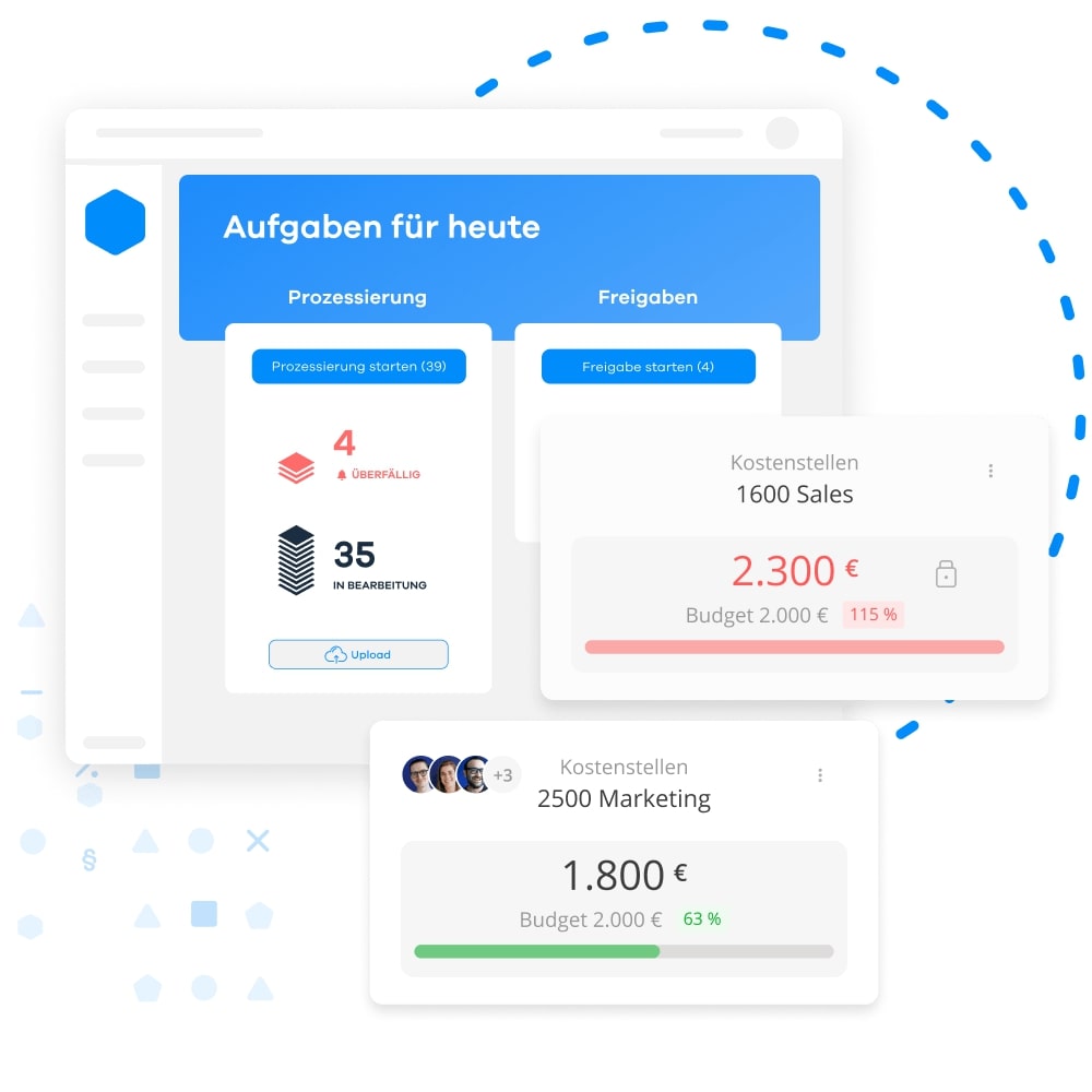 Widgets in CANDIS für offene Freigaben und Budgets