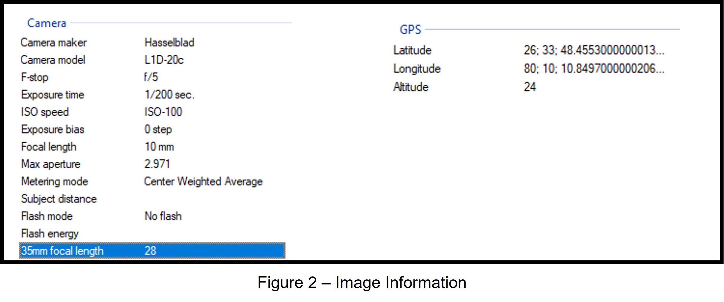 Table that shows drone image data including ISO, exposure, GPS coordinates, altitude