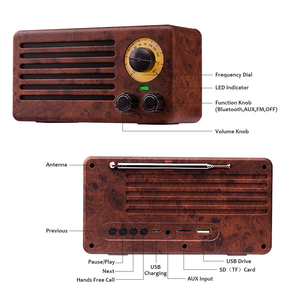 A retro looking bluetooth speaker.