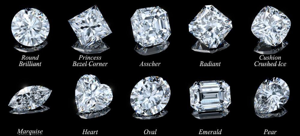 Chart depicting shapes of diamonds