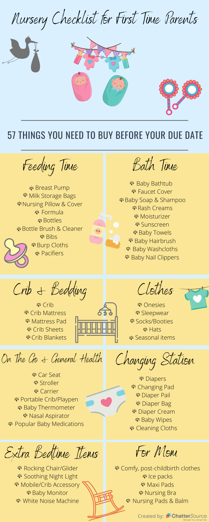 baby buying checklist