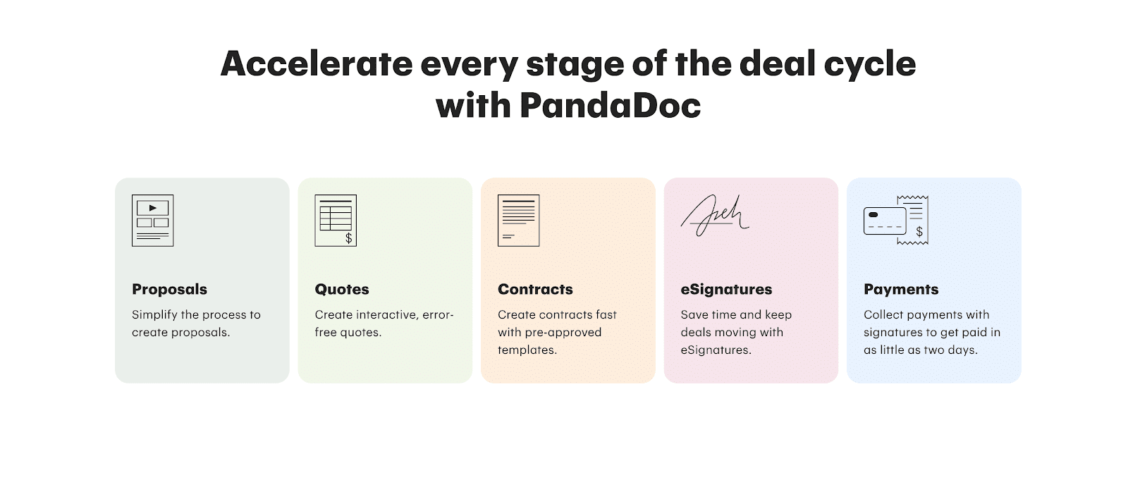 PandaDoc