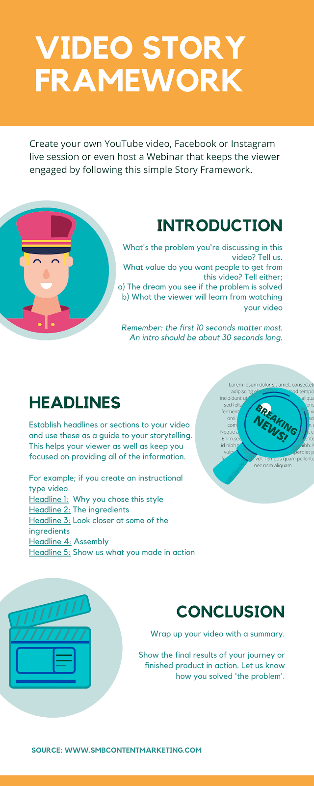 Video Story Framework
