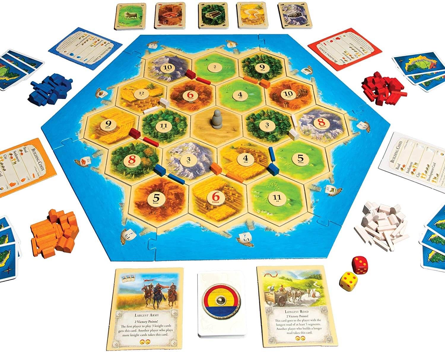 Settlers of Catan
