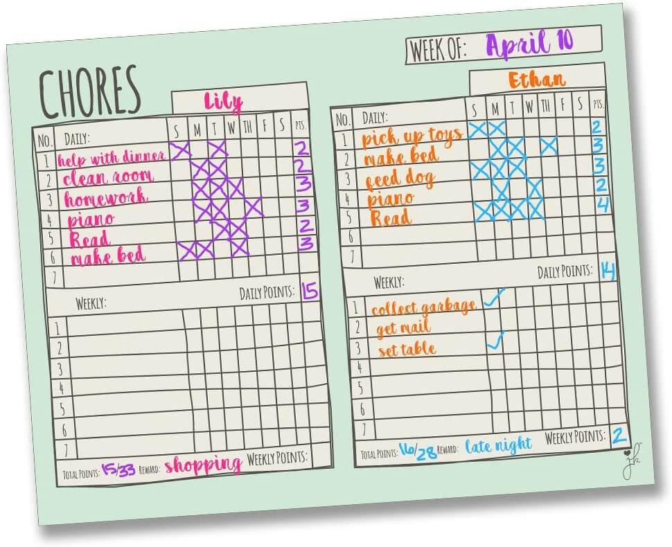 Chore Chart