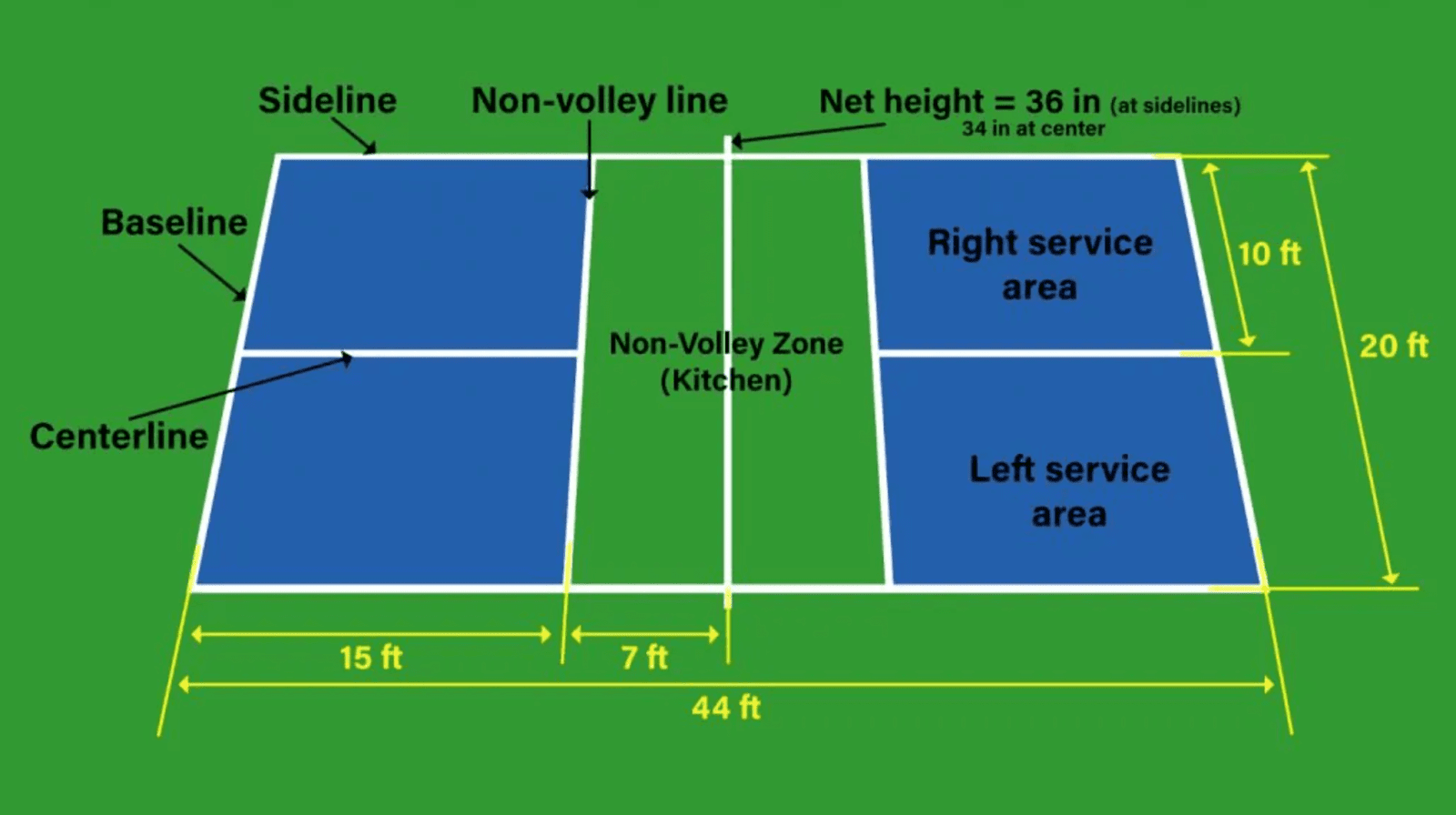 Pickleball court