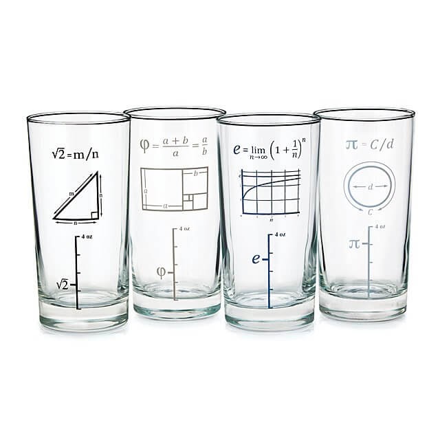 Mathematical Drinking Glasses