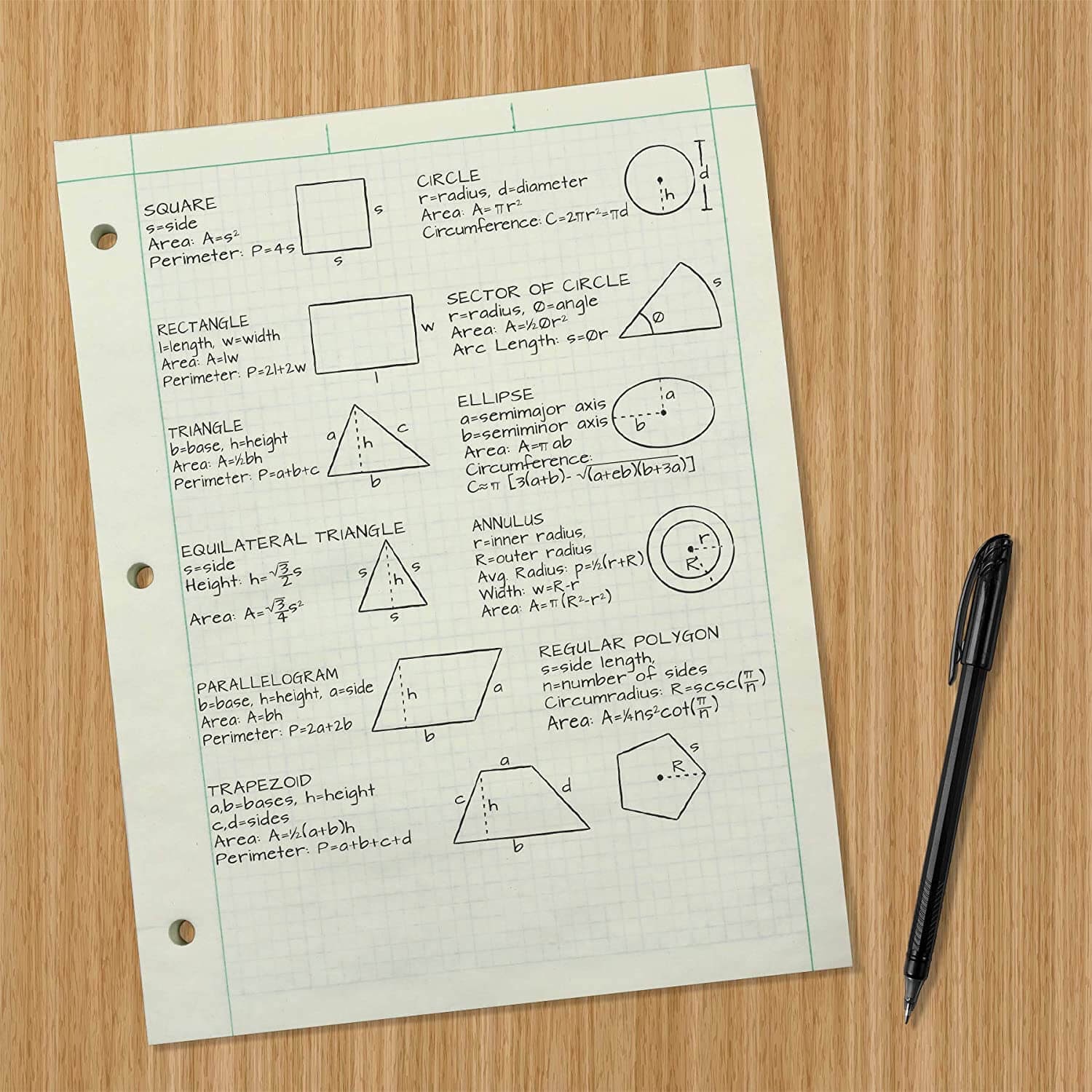 Engineering Computation Pad