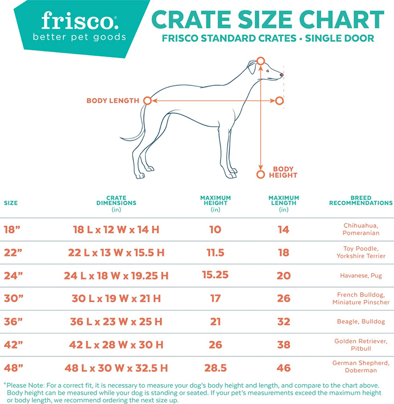 Crate size chart