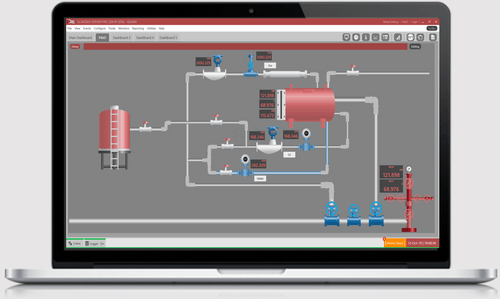 SCADA Process diagram data acquisition oil and gas welltest