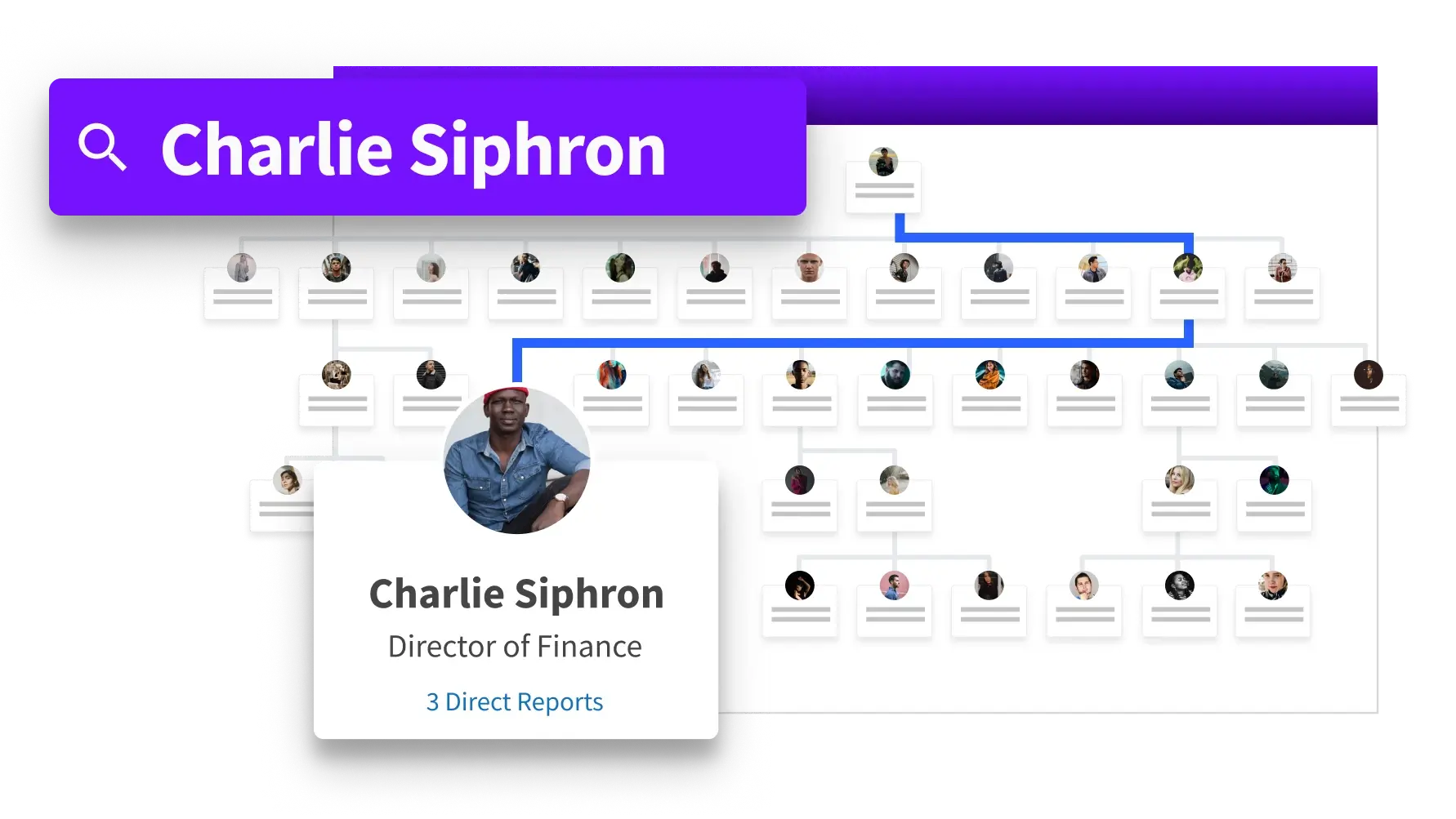 Org Charts Auto-Built With Your Data