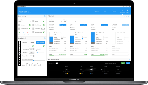Procore
