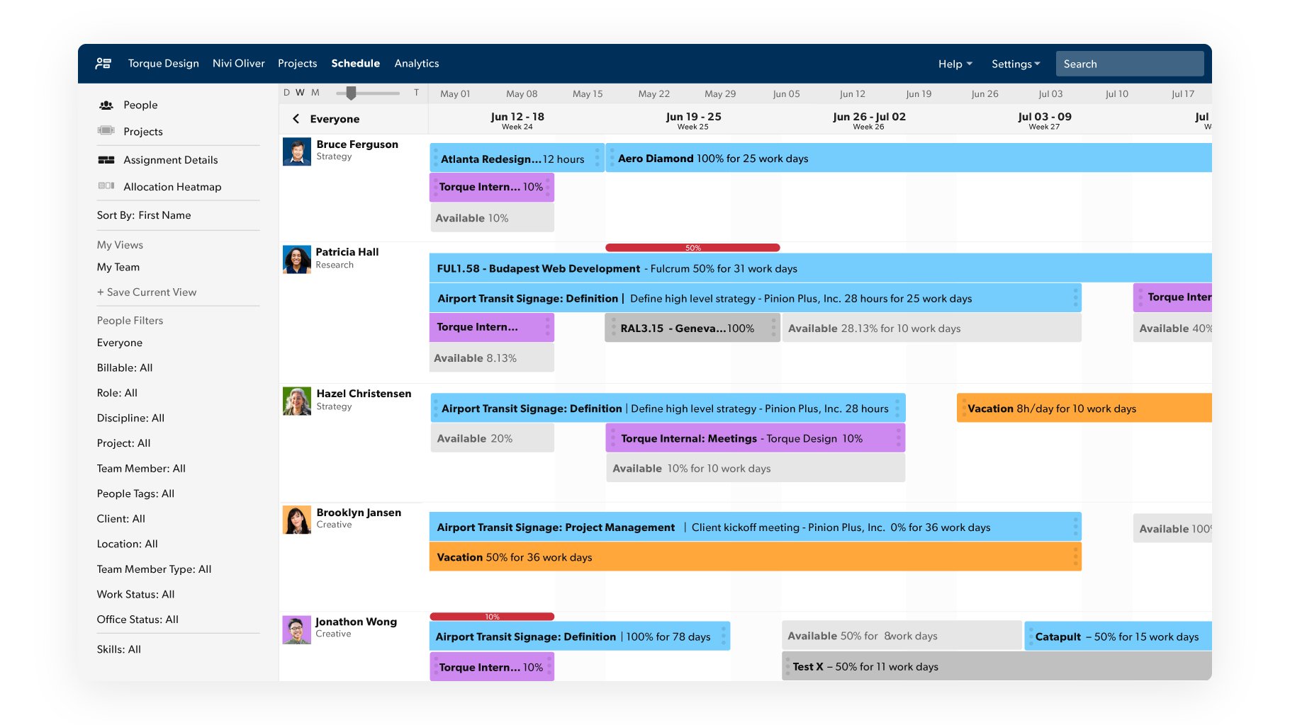 What Is The Best Resource Scheduling Software In 2022 Including Free 