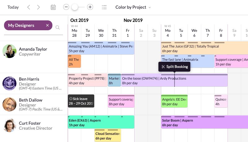 tool for resource scheduling