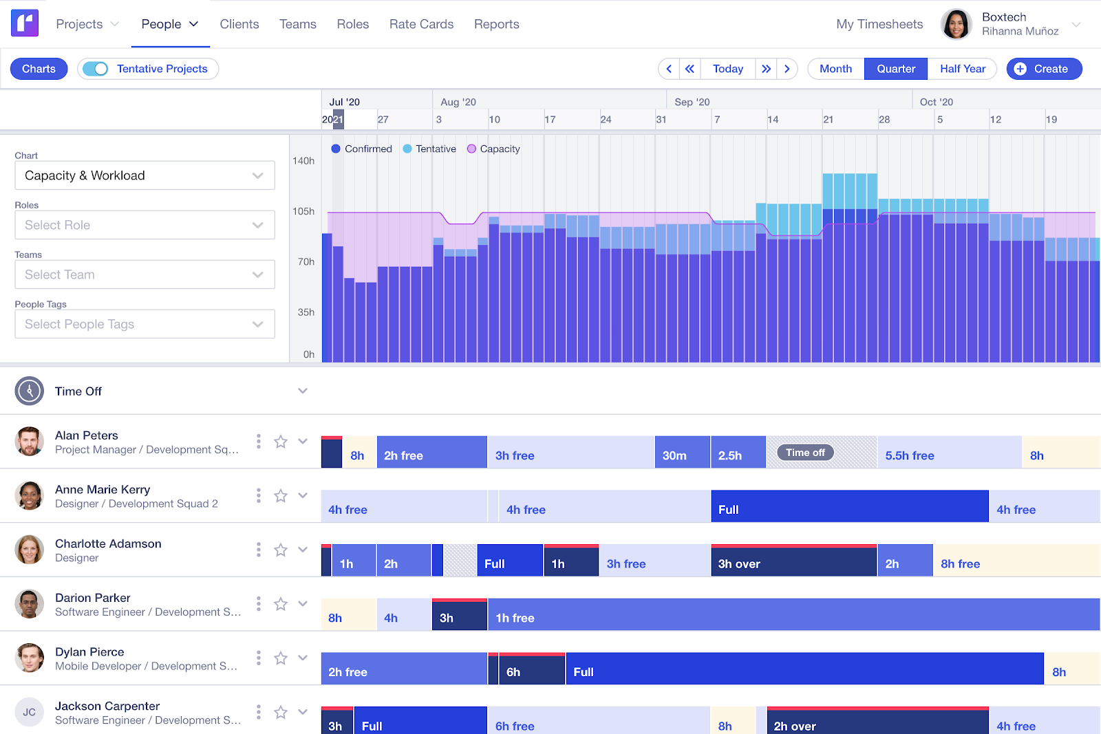 How to Make a Resource Calendar (Even if It's the First Time) | Runn