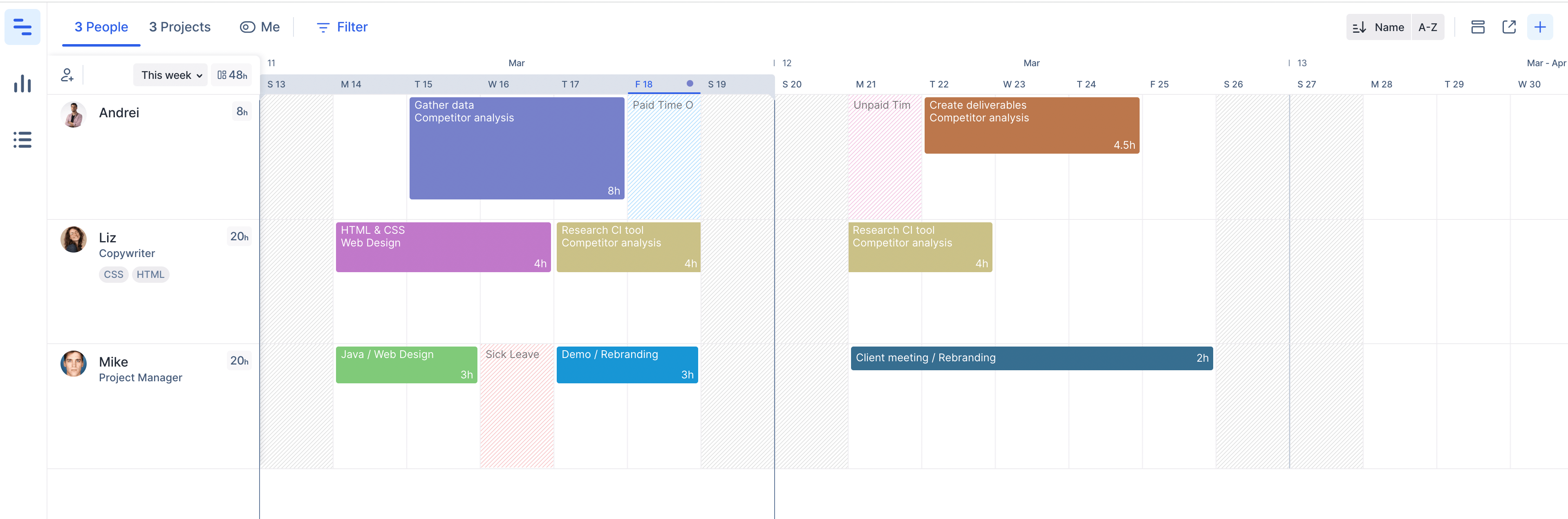 spreadsheet alternative for resource scheduling