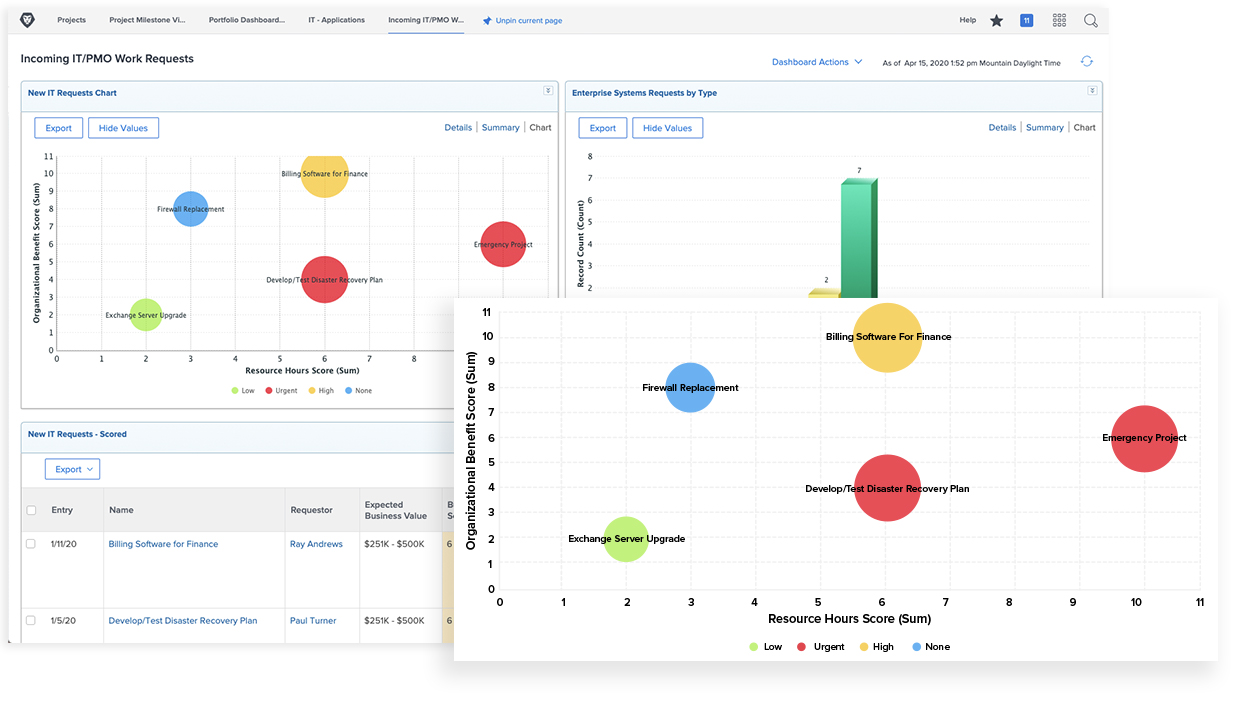 9 PPM Tools & Software of the Highest Caliber Runn