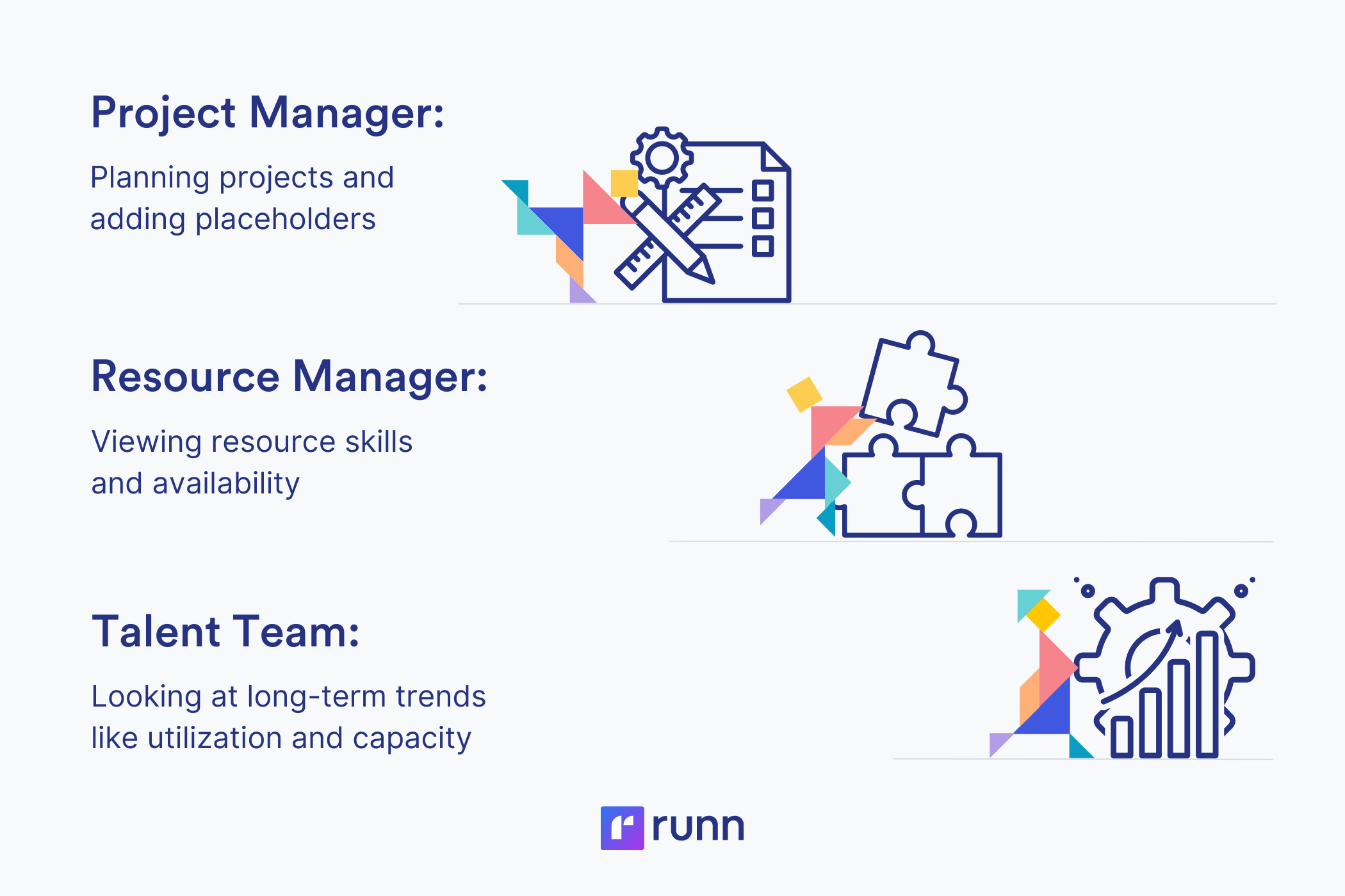 What is a Resource Request Workflow & How to Improve It | Runn