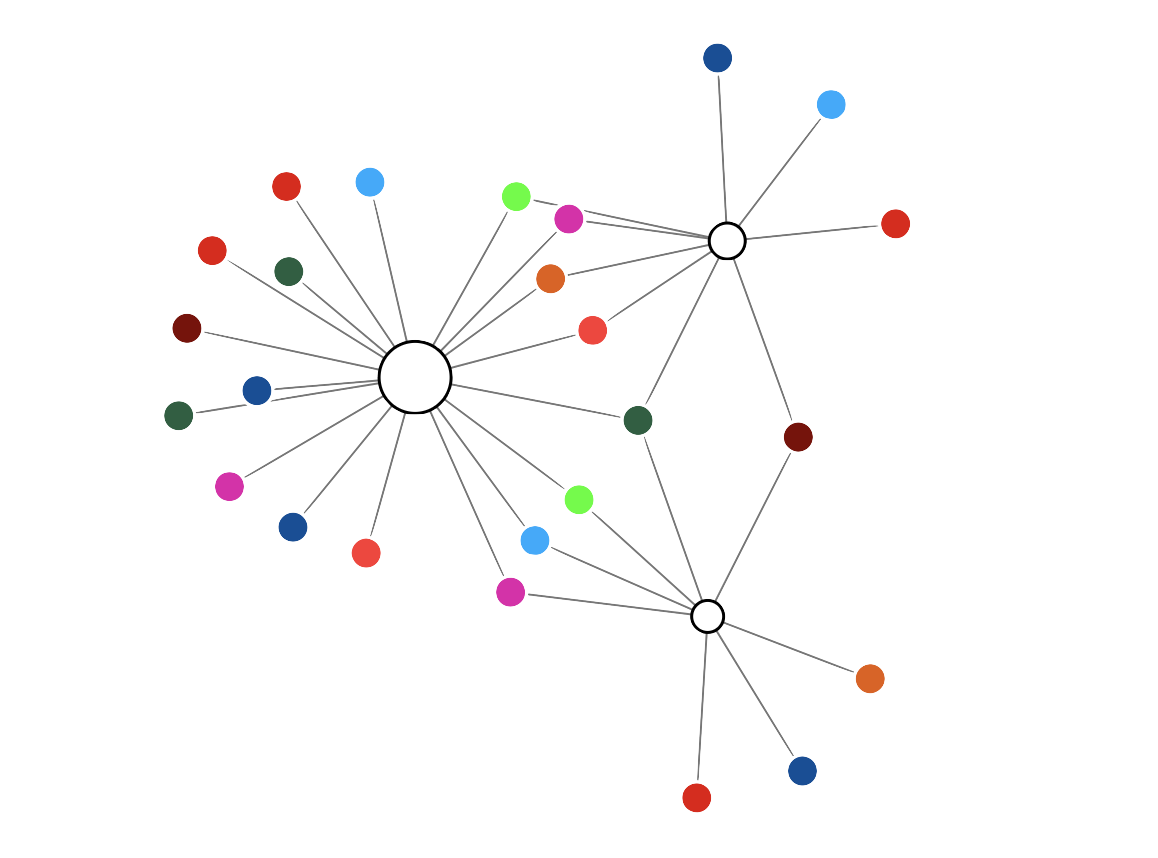 In teamwork, silence isn't golden