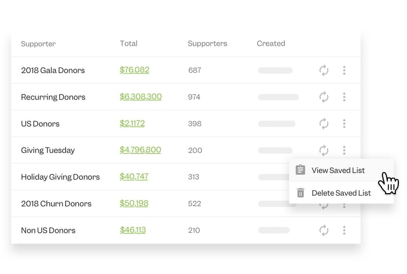 Free Nonprofit Donor CRM | Simple Nonprofit Database Software