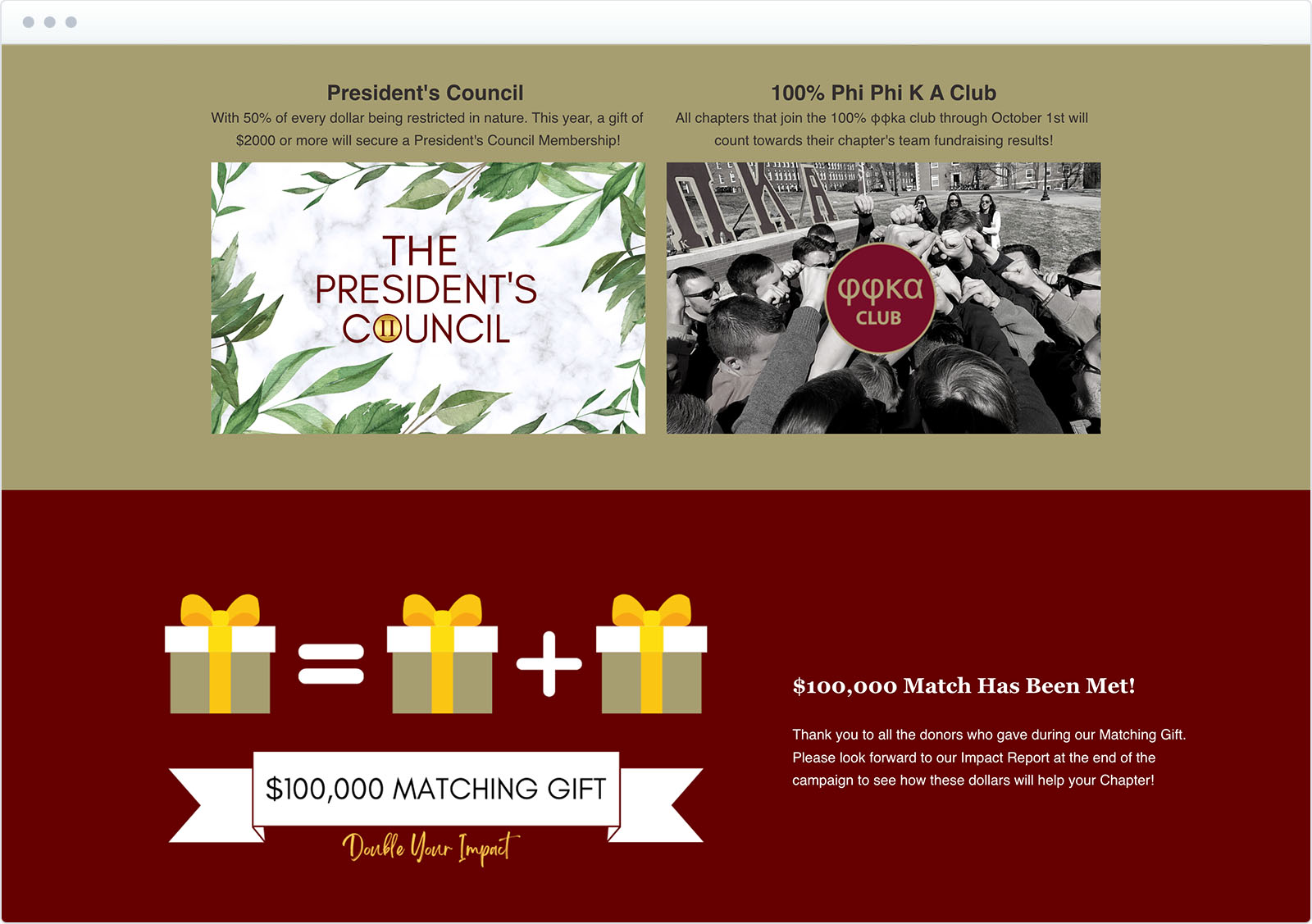 The PIKE fundraiser page offers options for the President's Council and the 100% Phi Phi K A Club