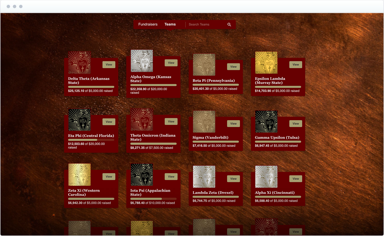 PIKE's fundraiser page showing all the fundraisers and teams.