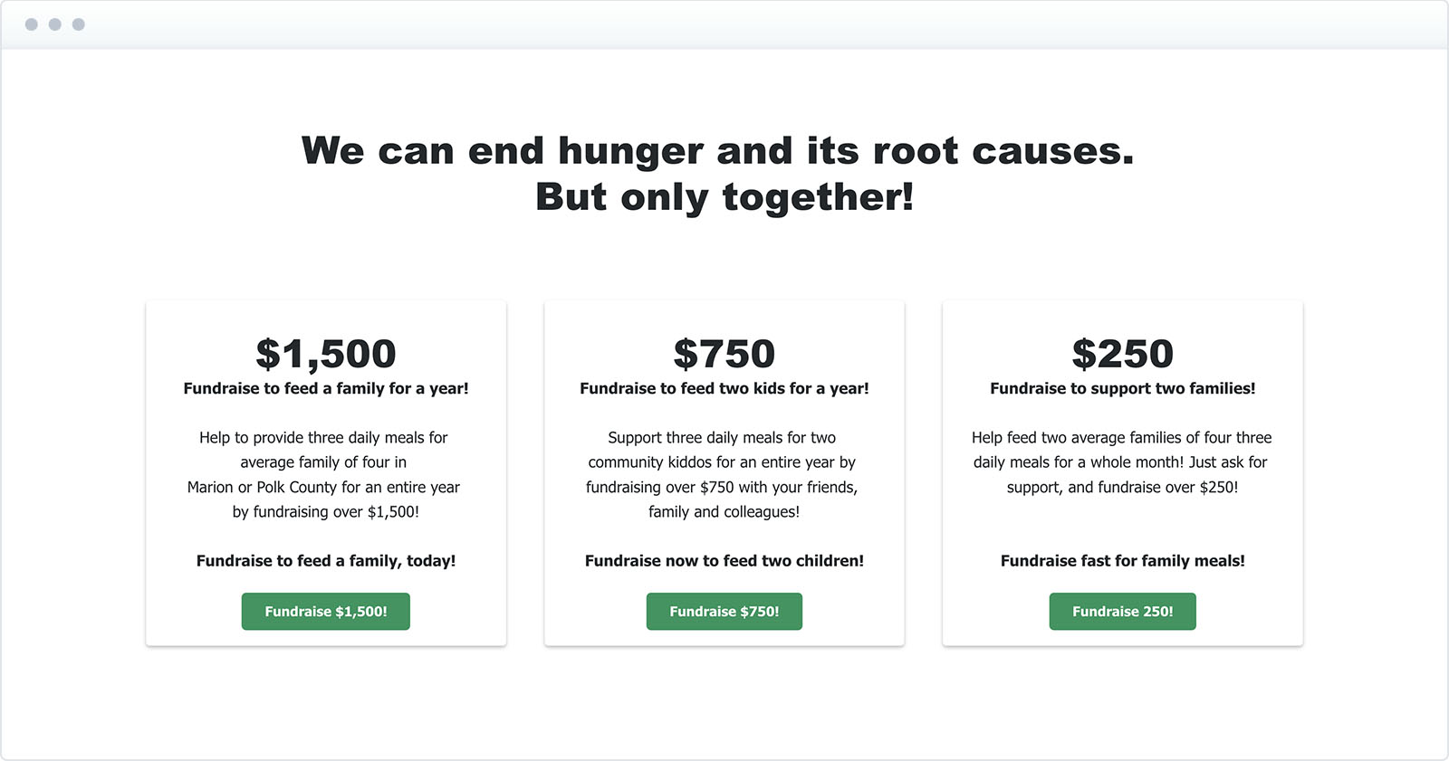 Marion County fundraiser impact cards