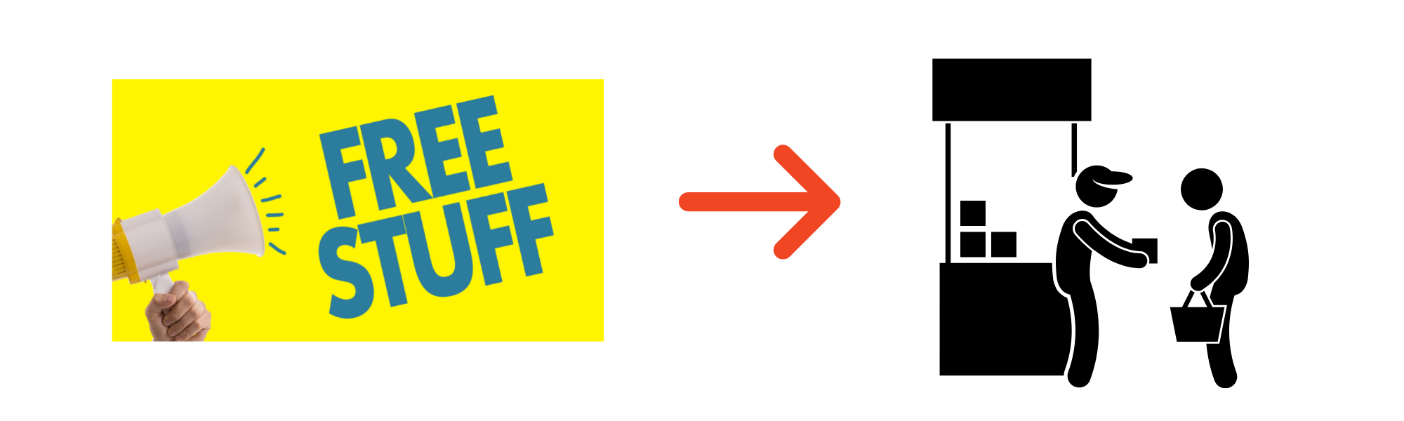 Sampoll Blog - The Future of In-Store Sampling Staff
