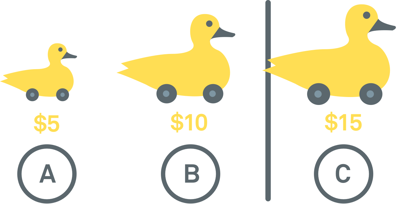 Decoy Effect Coglode