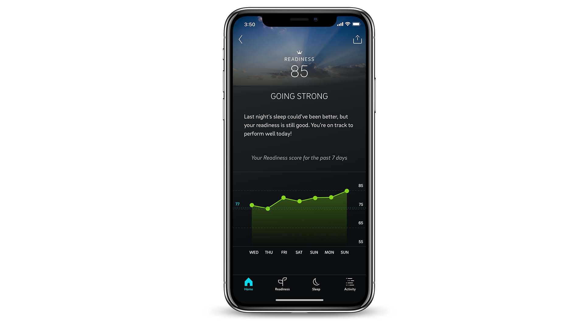 Oura Ring app
