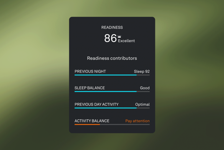 Oura readiness score