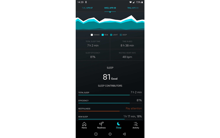 oura ring sleep tracking app