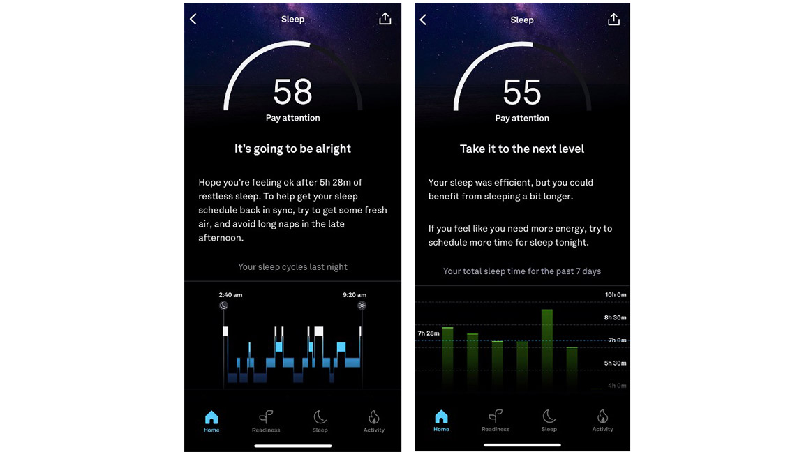 oura ring test results 3