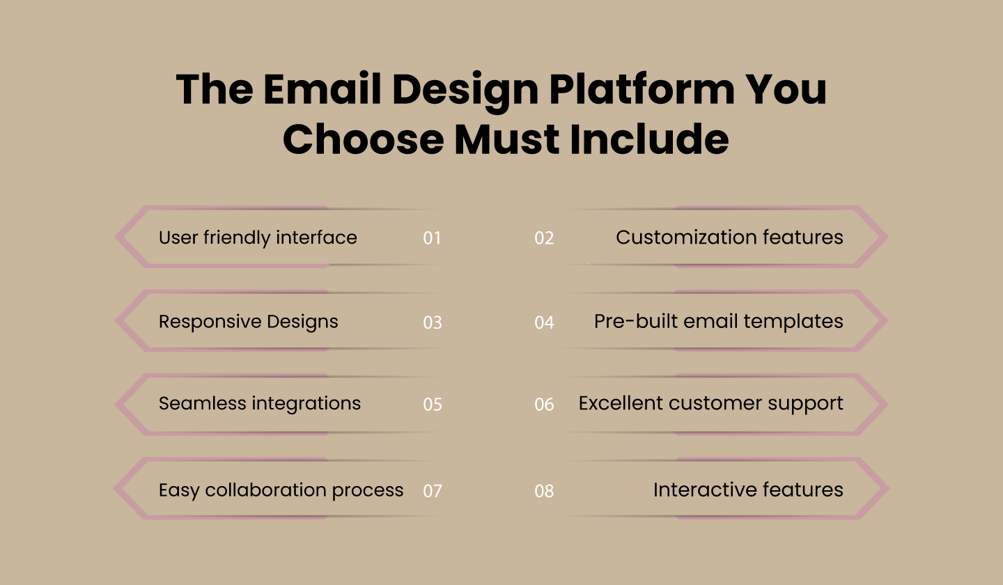 Beefree Alternatives Explore the Best Option to Design Emails