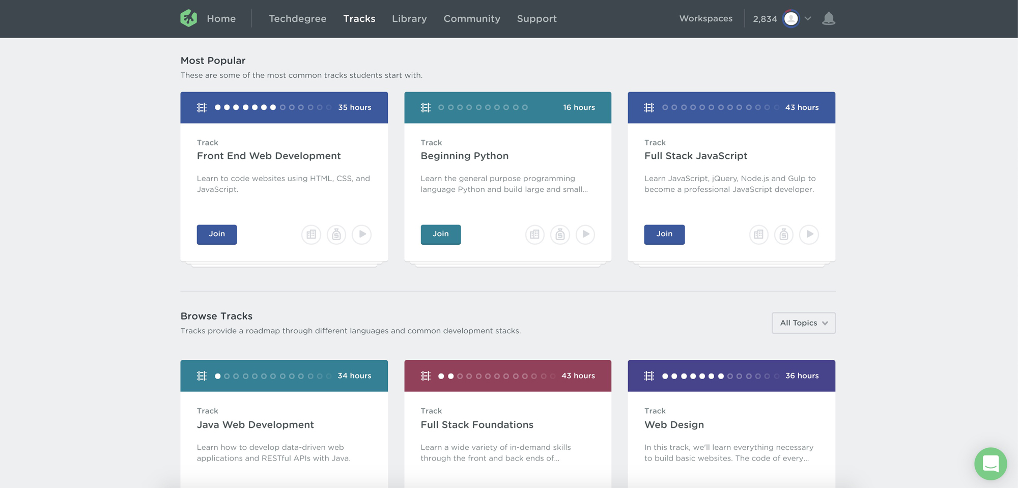 Teamtreehouse dashboard