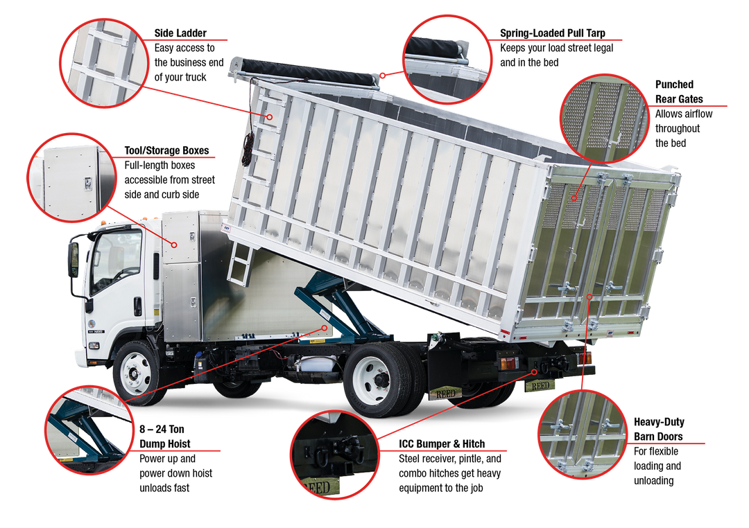Dump Truck Parts List