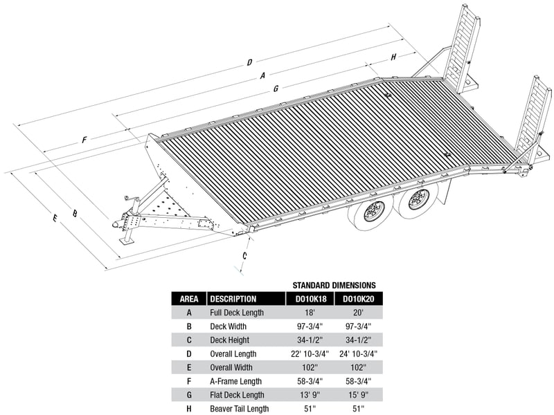 10K Deck Over Equipment Trailers MH EBY