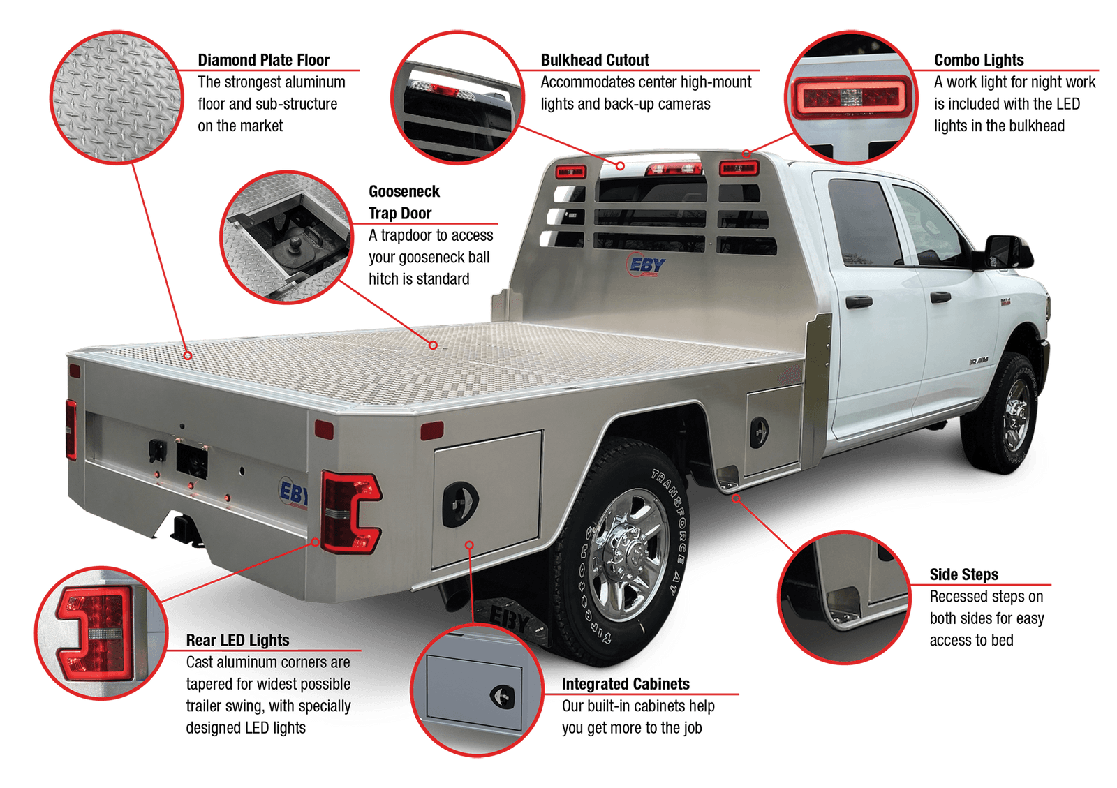 FREE COUNTRY Flatbed Towing Bodies MH EBY