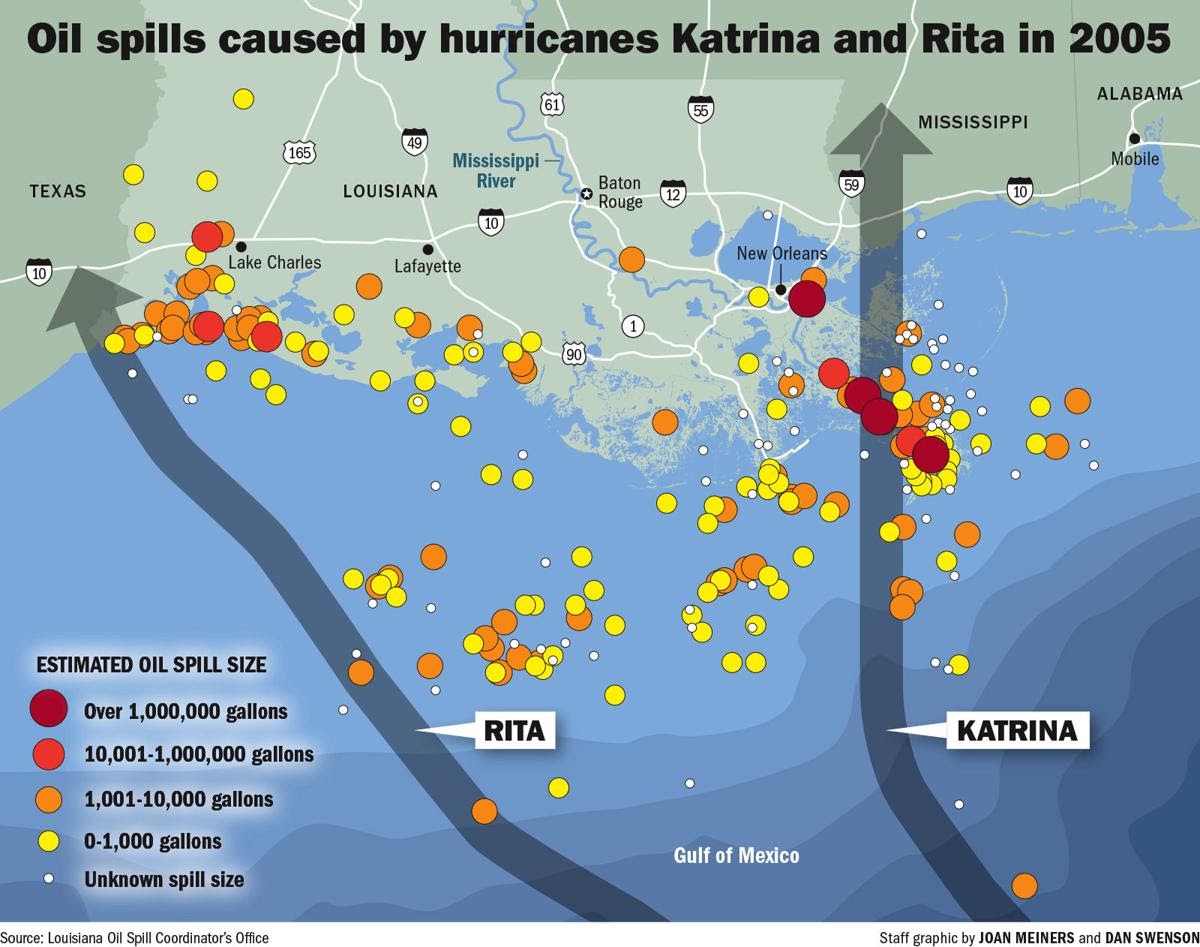 Oil Spills caused by Katrina