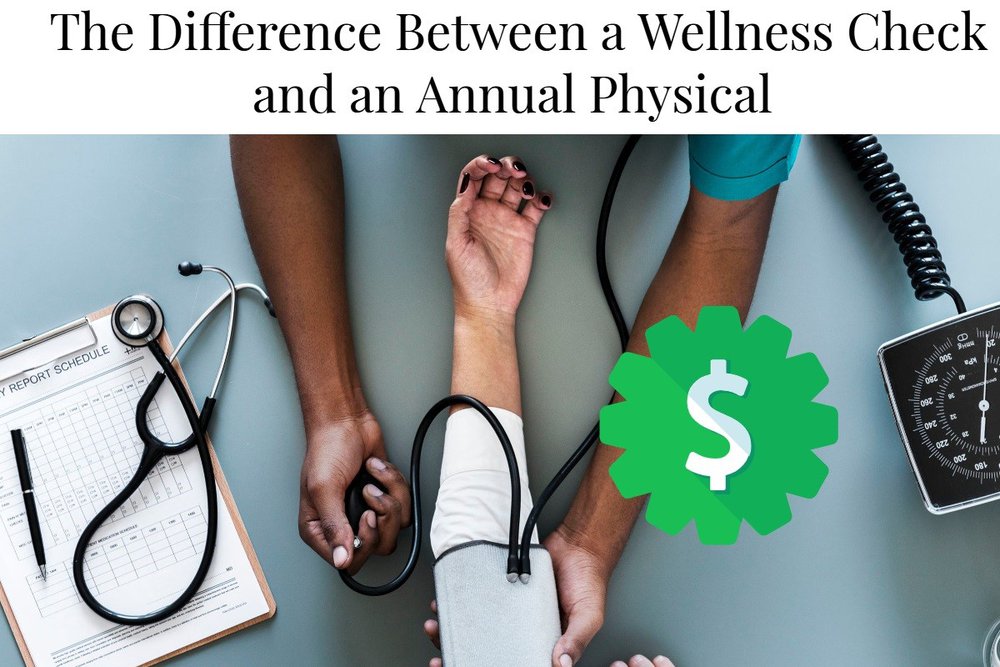 A Medicare Costly Mistake Knowing the Difference Between a Wellness