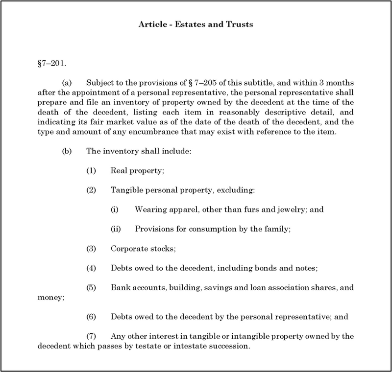 How do I Administer or Probate an Estate in Maryland?