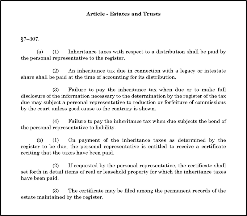 How do I Administer or Probate an Estate in Maryland?
